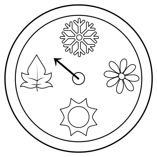Relógio – Estações do ano | Desenhos para colorir online para crianças